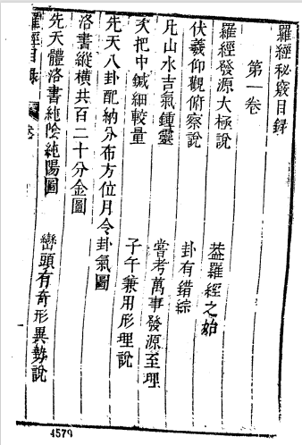 《五种秘窍全书》之罗经秘窍+甘时望着 (1).png